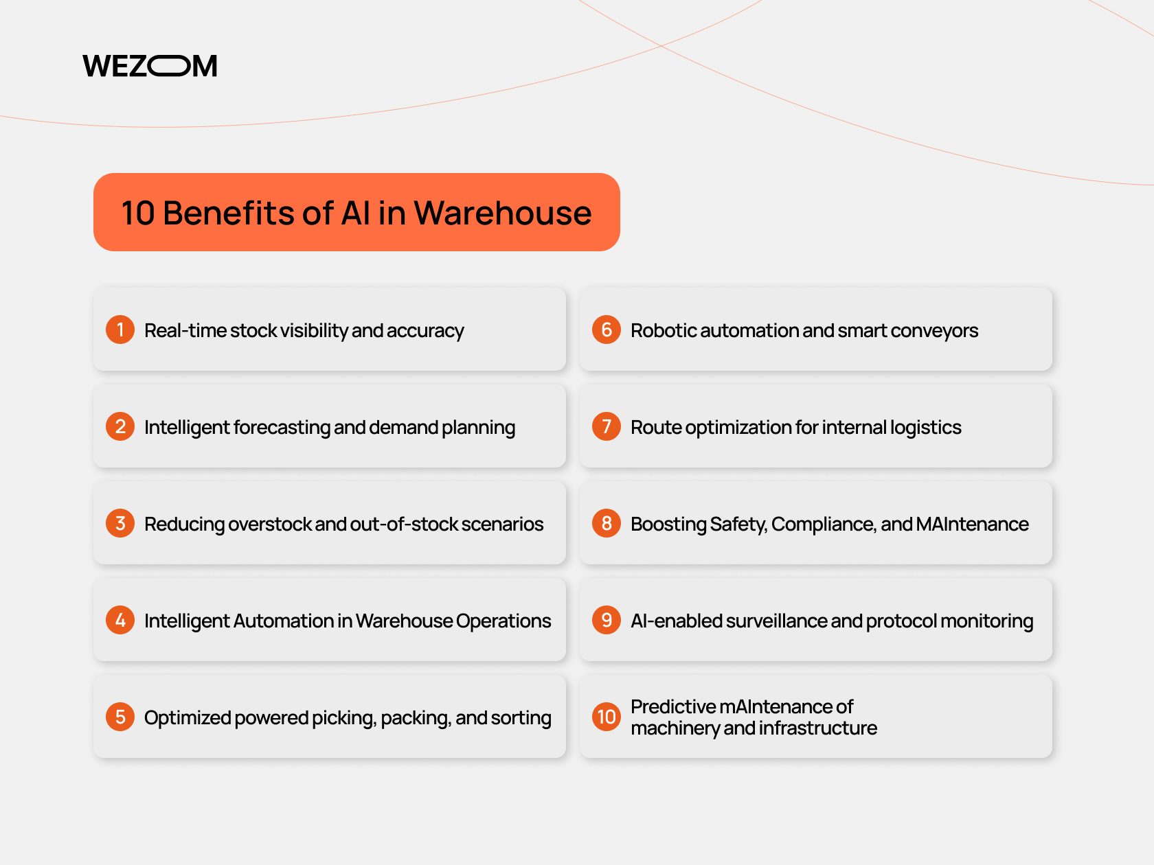 Top 10 benefits of AI in warehouse management including real-time inventory tracking and intelligent automation